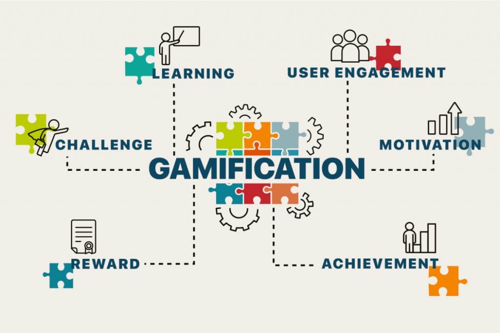 pros-and-cons-of-gamification-in-workplace-bairesdev